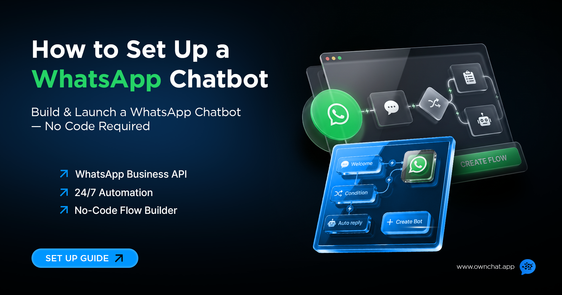 How to Set Up a WhatsApp Chatbot for Your Business in 2026 (No Code Required)